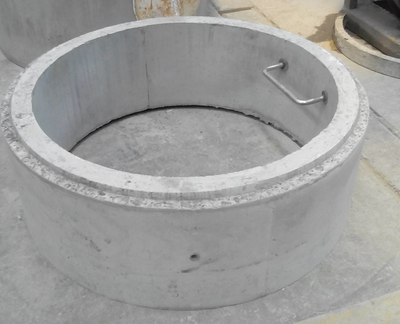 ������ģ��